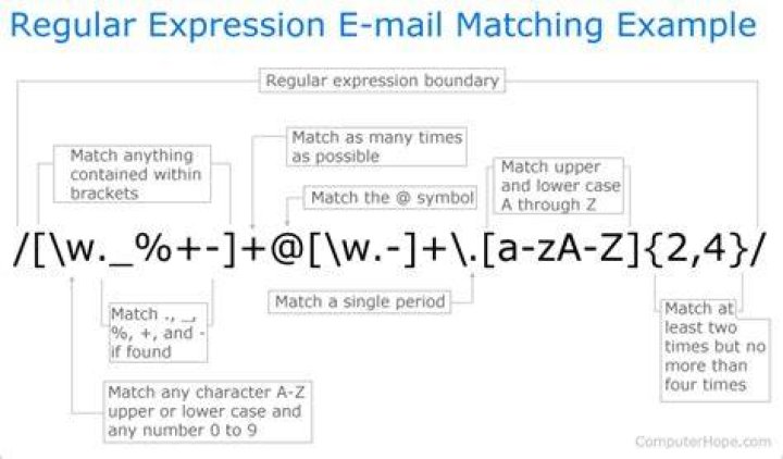 regular expression boost library regex_search match error