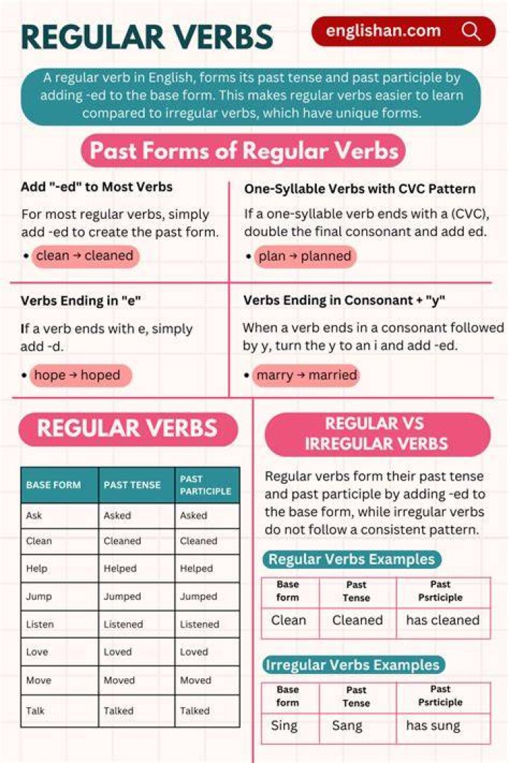 Regular expression to English [closed]