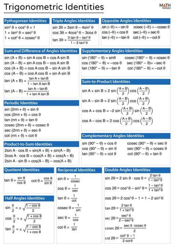 Remember trig identities like $\cos(\pi/3) = 1/2$