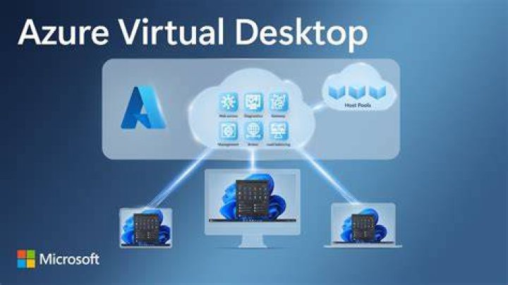 Remote virtual machine displayed on desktop