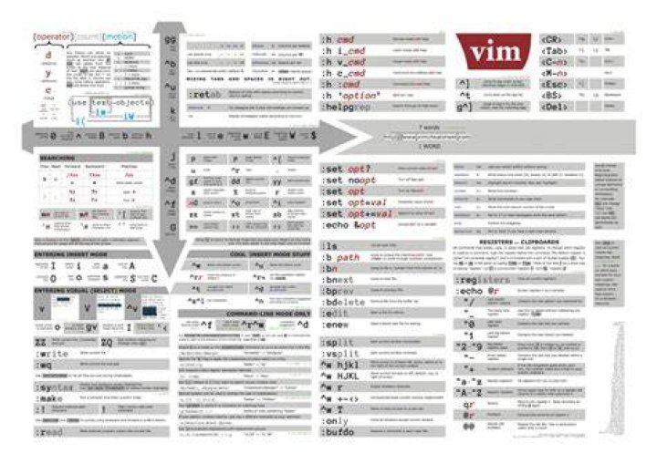 Remove 'X' from vim tab bar