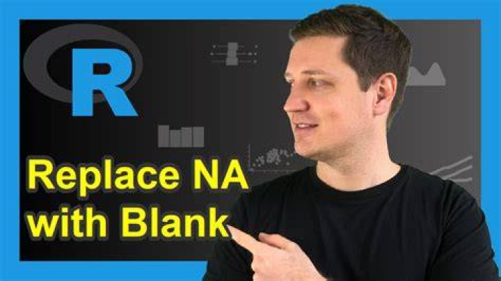Replace N/A with blank