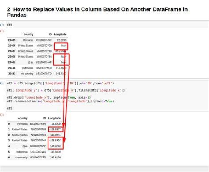 Replacing few values in a pandas dataframe column with another value