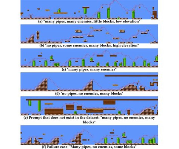 Reproducing original Mario levels in Mario Maker?
