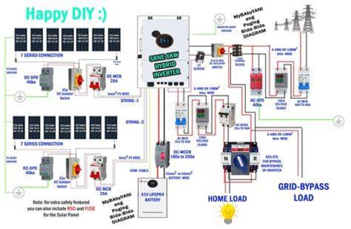 Requested diagram by the original poster.