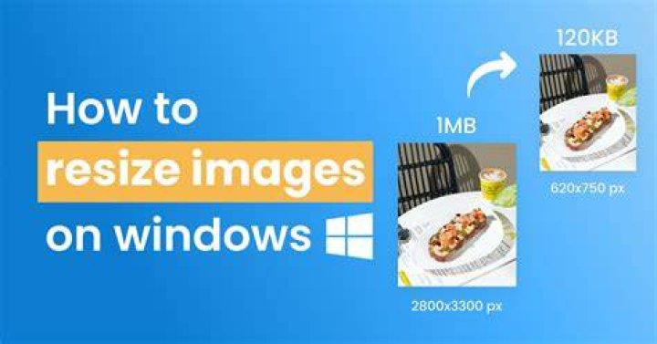Resize image and add text