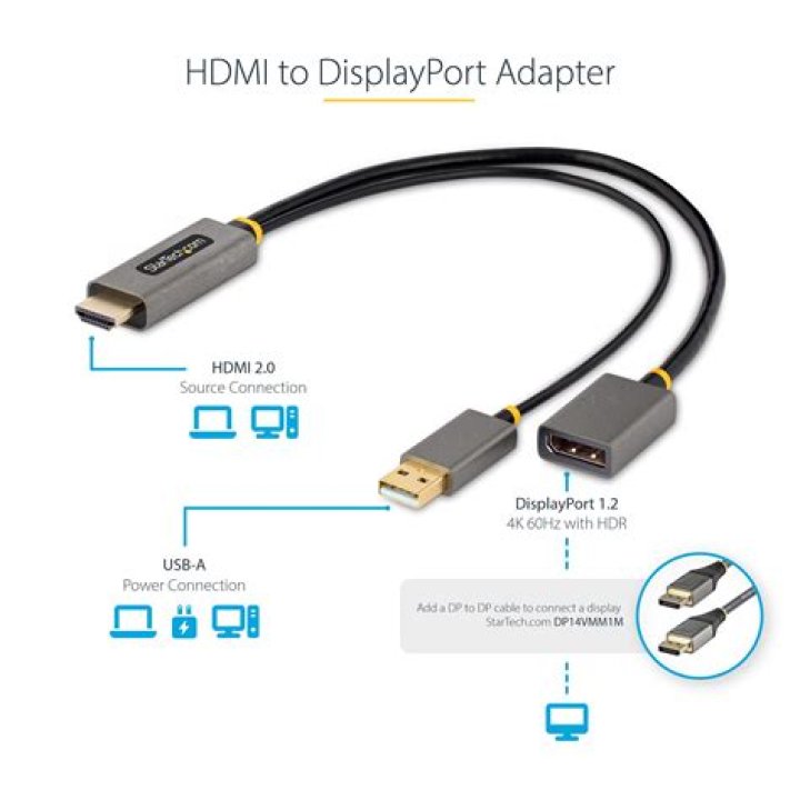 Resolution 2560x1440 not available with new DisplayPort to HDMI adapter