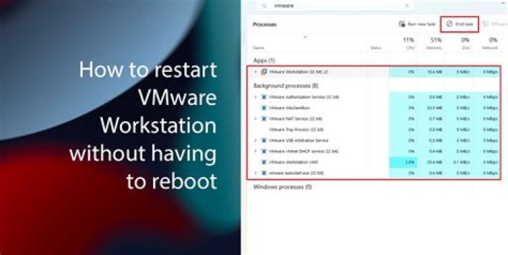Restart vmware tools