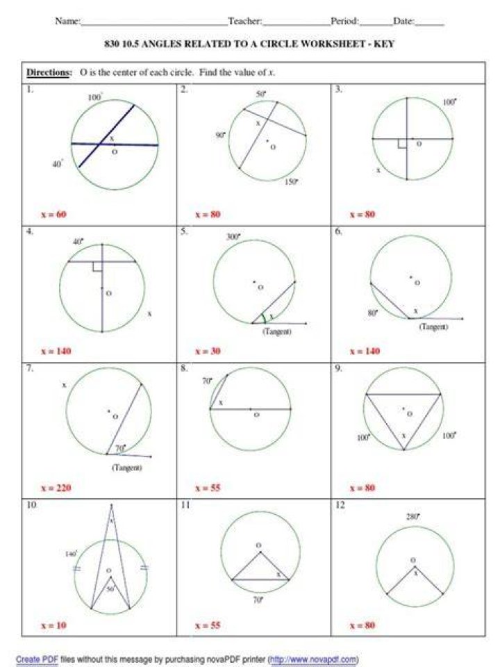 Right Angles in Circles