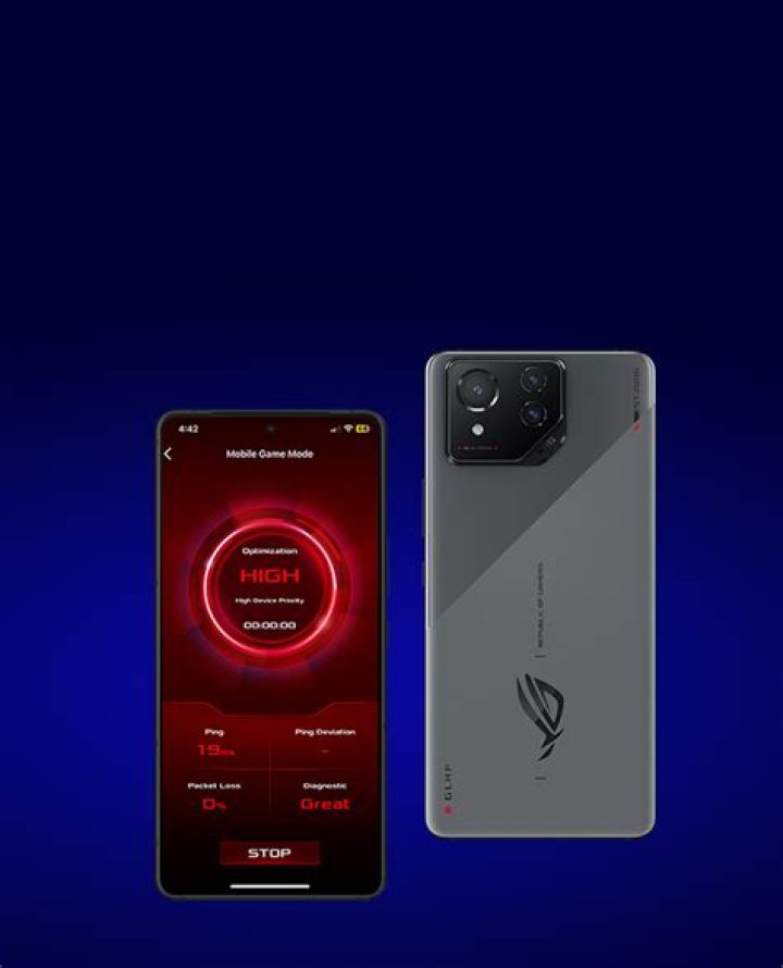 RoG Enabled -> RoG Disabled