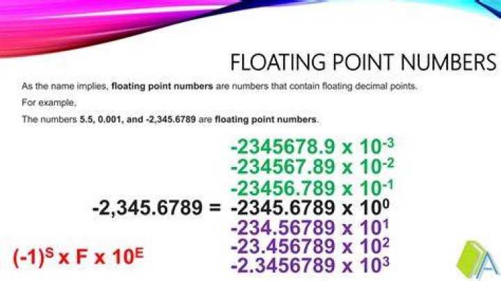 Rounding Floating Point Numbers after addition (guard, sticky, and round bits)