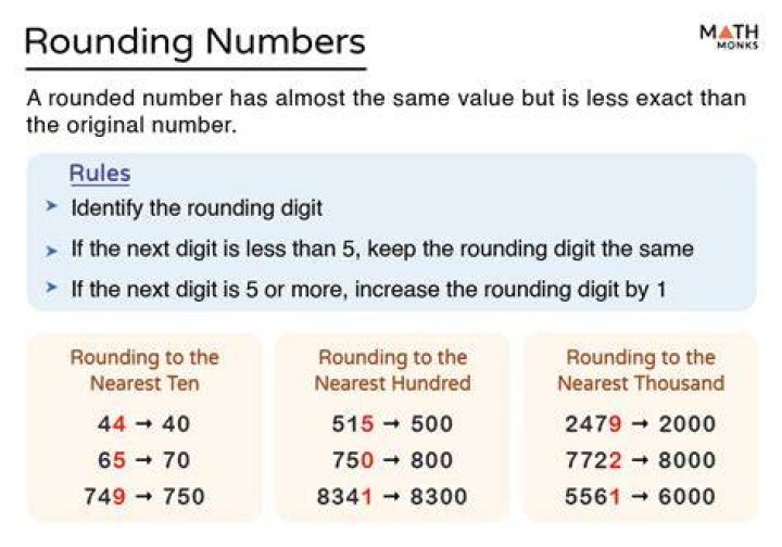 Rounding to the second-nearest integer in MATLAB