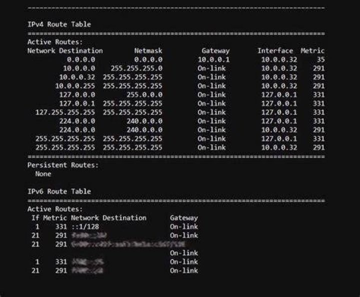 Route Table