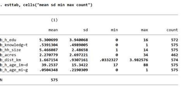 Row-wise count/sum of values in Stata