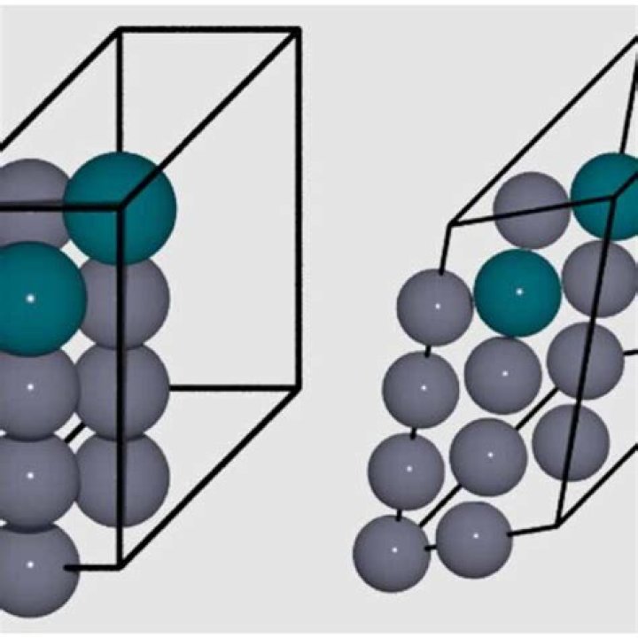same structure