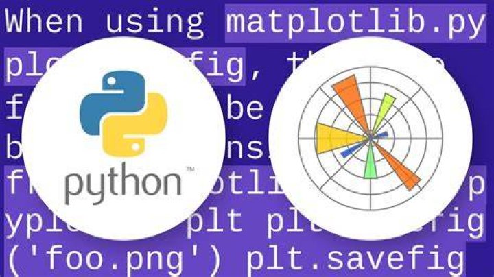Save plot to image file instead of displaying it using Matplotlib