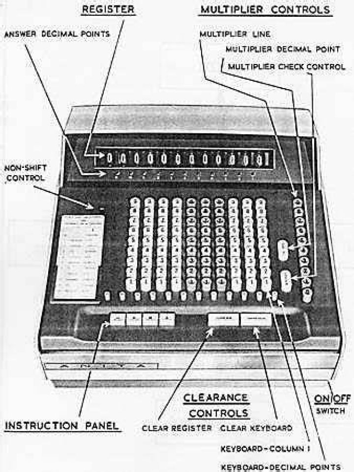 Schema of the Anita Mk8