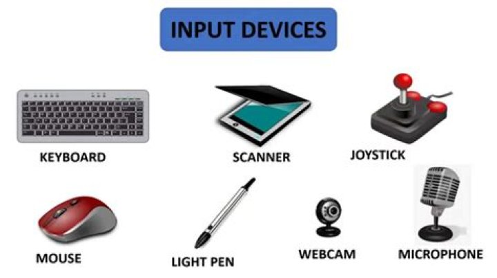 Screenshot of Input Methods