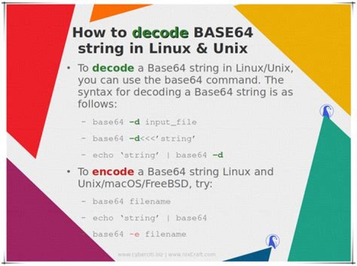 Script to pull base64string from AD objects