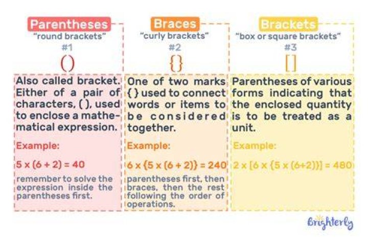 Searching for a square bracket character