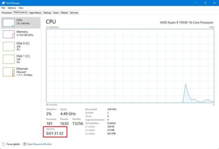 See computer's uptime and history