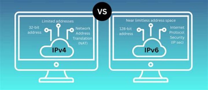Separate MTU for IPv4 and IPv6 on Linux