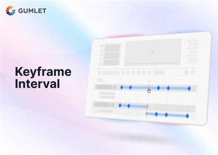 Set keyframe interval in ffmpeg when using nvenc