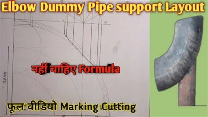 Setting up the dummy column values and SUBTOTAL function