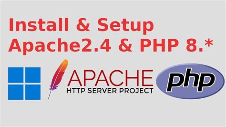 Setup localhost site in apache?