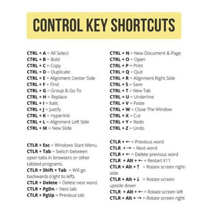 Shortcuts like Ctrl + T and Ctrl+Shift+T no longer work in applications like Terminal, firefox, etc
