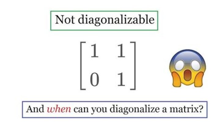 Showing a matrix is not diagonalizable