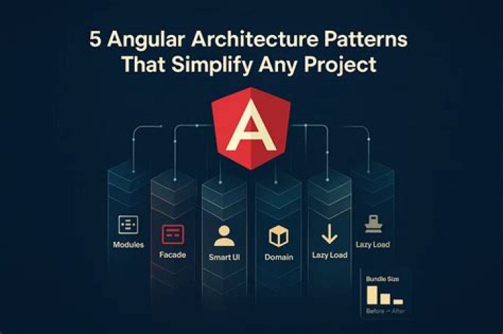 simple ng-content not working in angular 2