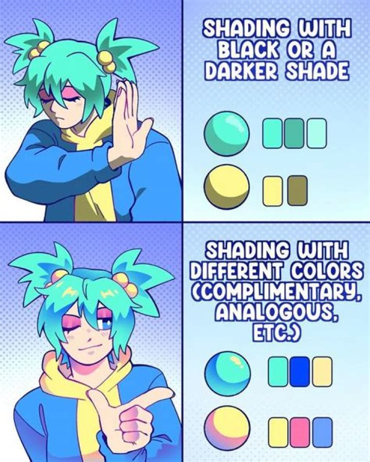 Skin-sized colouring regions reference