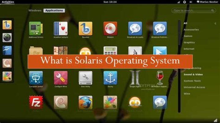 Solaris OS version and Bit