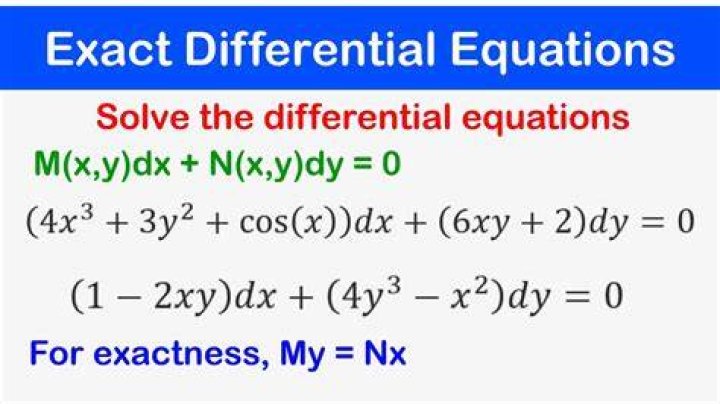 Solving Differential Equation $y'=\cos(xy)$