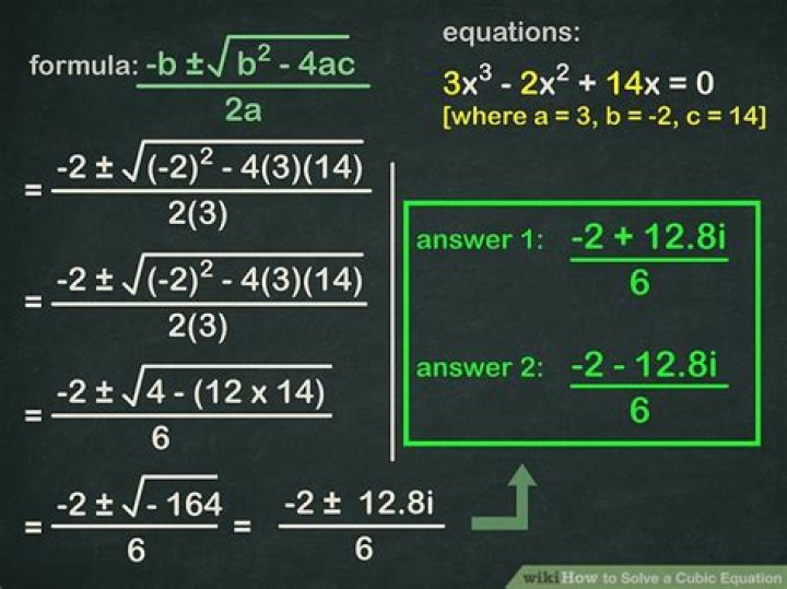 Solving the general cubic by completing the cube