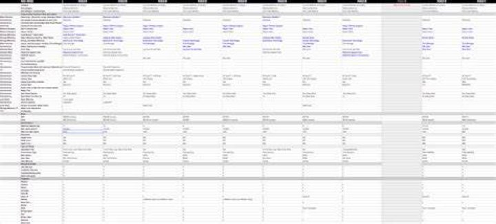 spreadsheet