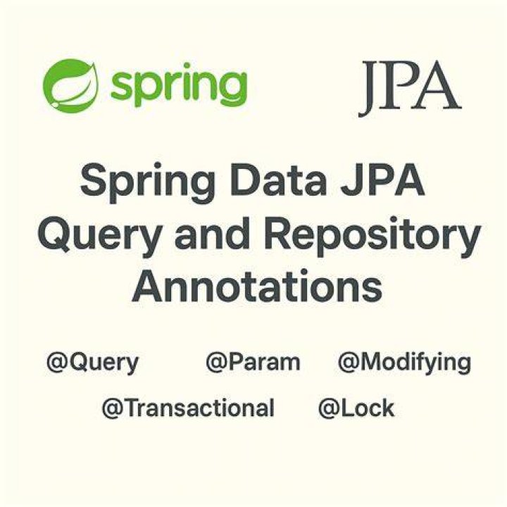 Spring Data JPA - Consider defining a bean named 'entityManagerFactory' in your configuration