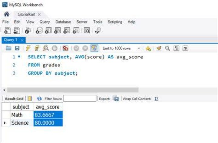 SQL AVG 1
