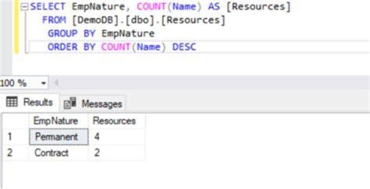 SQL Server : GROUP BY clause to get comma-separated values [duplicate]