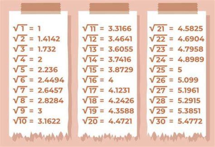 $\sqrt{40-9x}-2\sqrt{7-x}=\sqrt{-x}$