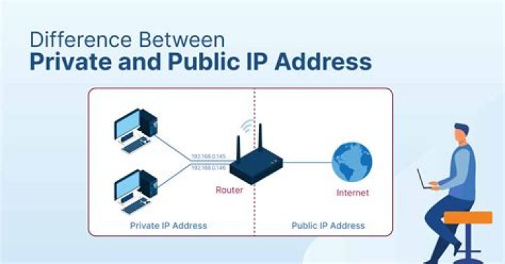 Subdomain redirection to a home server with public IP