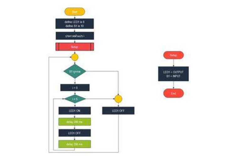 subprocess.CalledProcessError: what *is* the error?