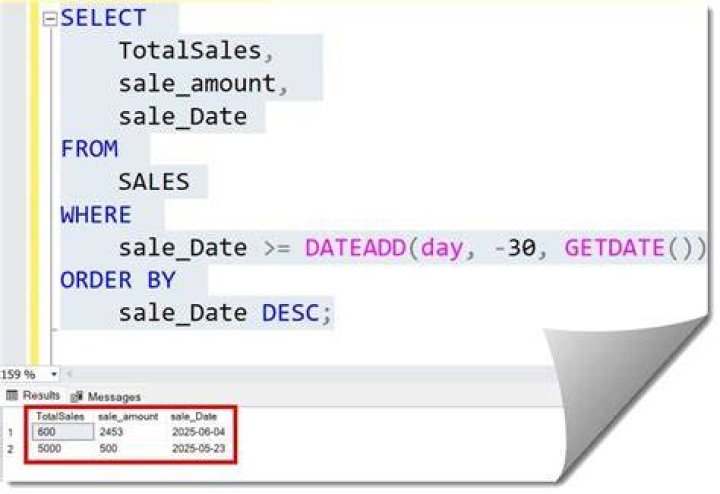 Subtract two dates in SQL and get days of the result