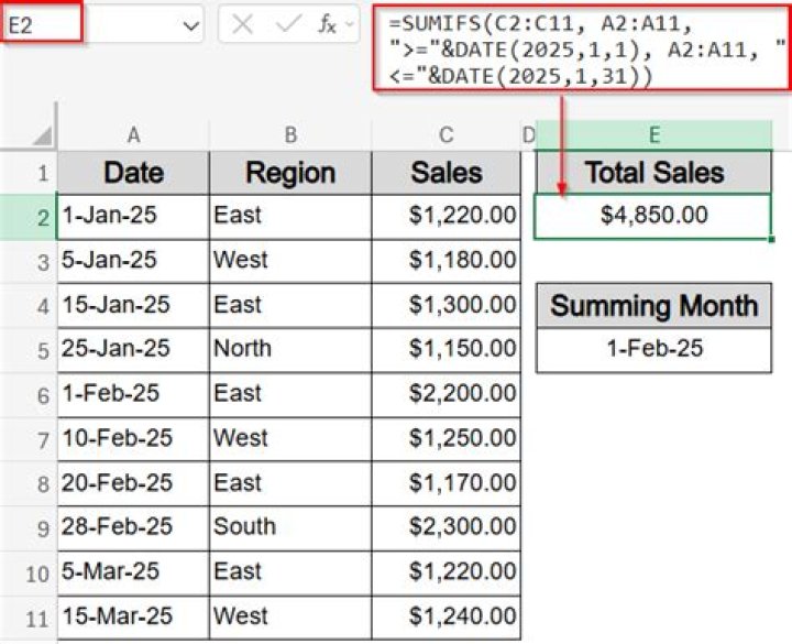 SUMIF by category and date in range
