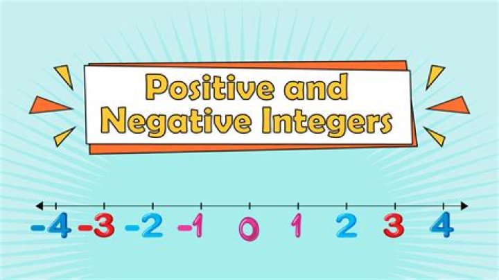 Suppose that $a$ and $b$ are positive integers such that $a^2 = 3b^2$. Show that $0 < b < a < 2b$ and $(3b-a)^2 = 3(a-b)^2$