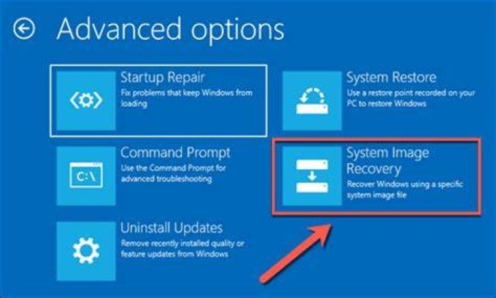 System Image Recovery: can't find my backed up image