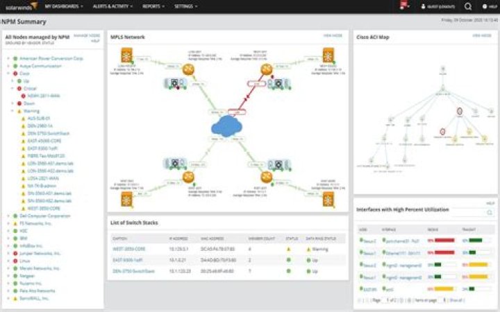 System Monitor Network Speed Not Matching Online Tests