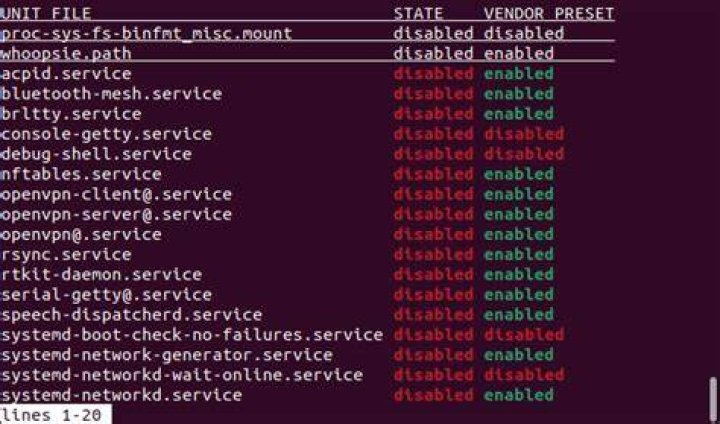 systemctl list-unit-files does not show my service