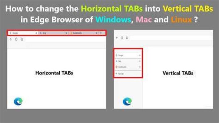Tab Size in bottom righthand corner of application window image